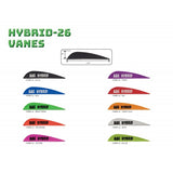 AAE - Hybrid Vane