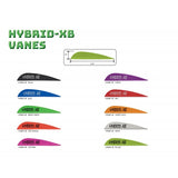 AAE - Hybrid Vane